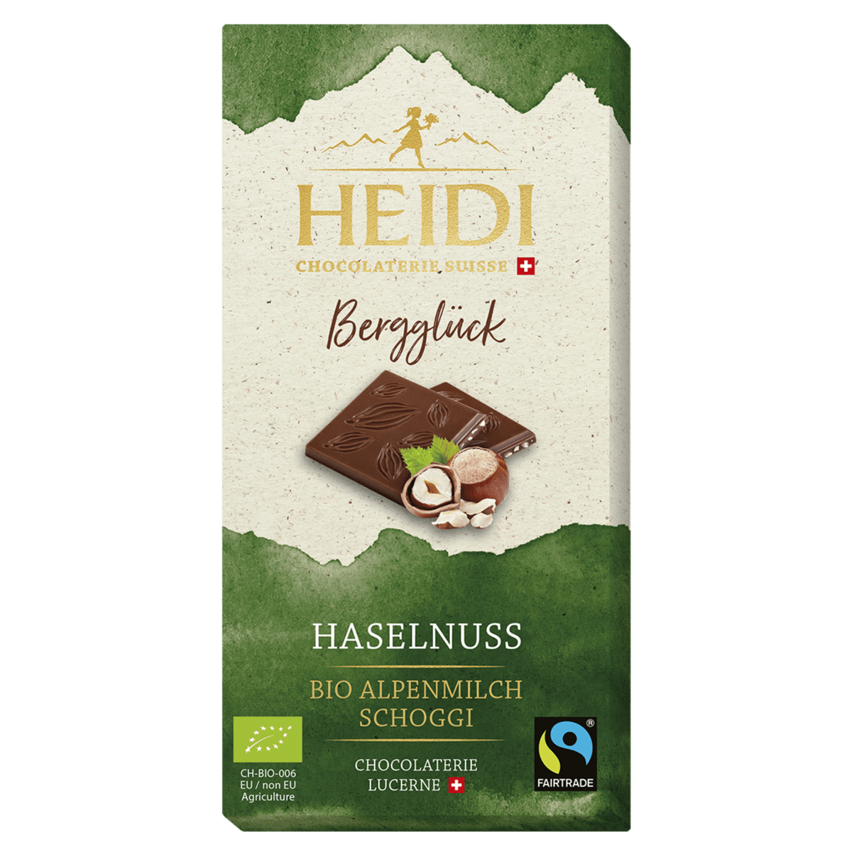 B2C Produkt Beispiel